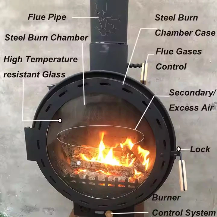 Indoor Black Hanging Fireplace